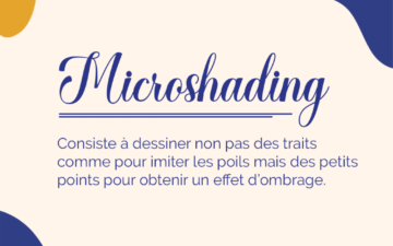 Microshading